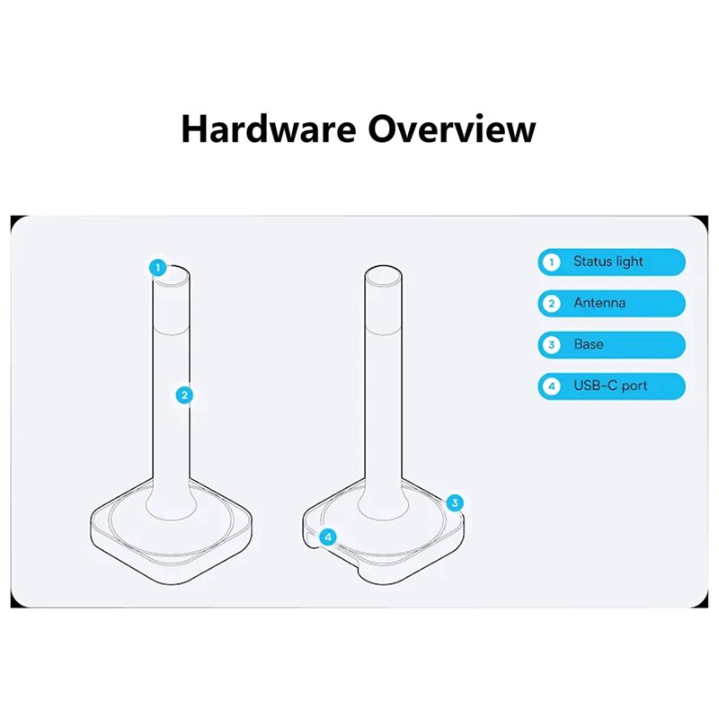 Home Assistant Connect ZBT-2 C - Matter Hub Thread reseña y precio