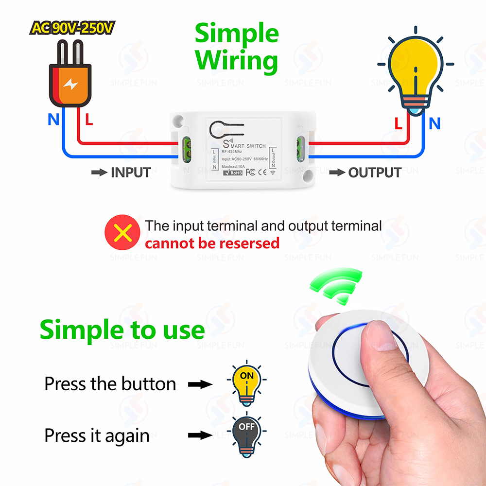 Wireless RF433MHz Remote Contr - Sonoff Basic Switch reseña y precio
