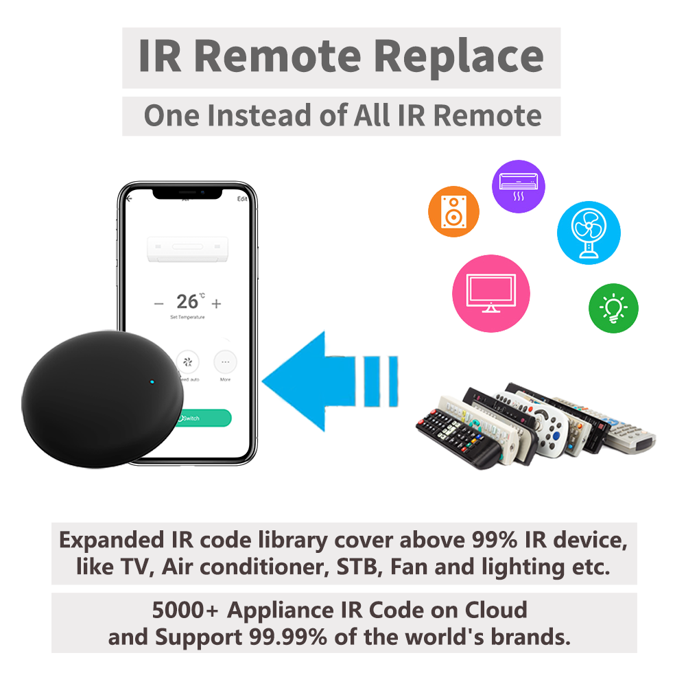 Tuya WiFi IR Remote For Smart  - Home Automation Technology reseña y precio