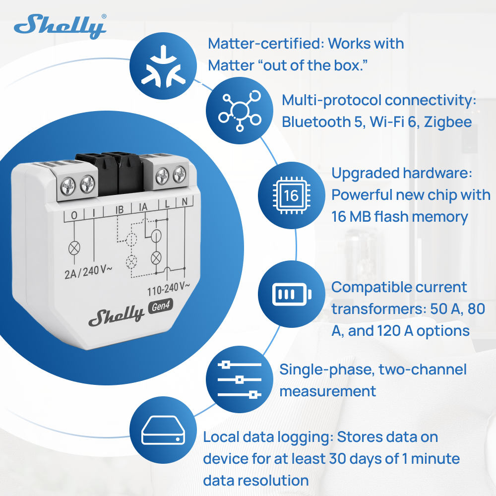 Shelly EM Gen4 Zigbee Energy M - Shelly Relay Module reseña y precio