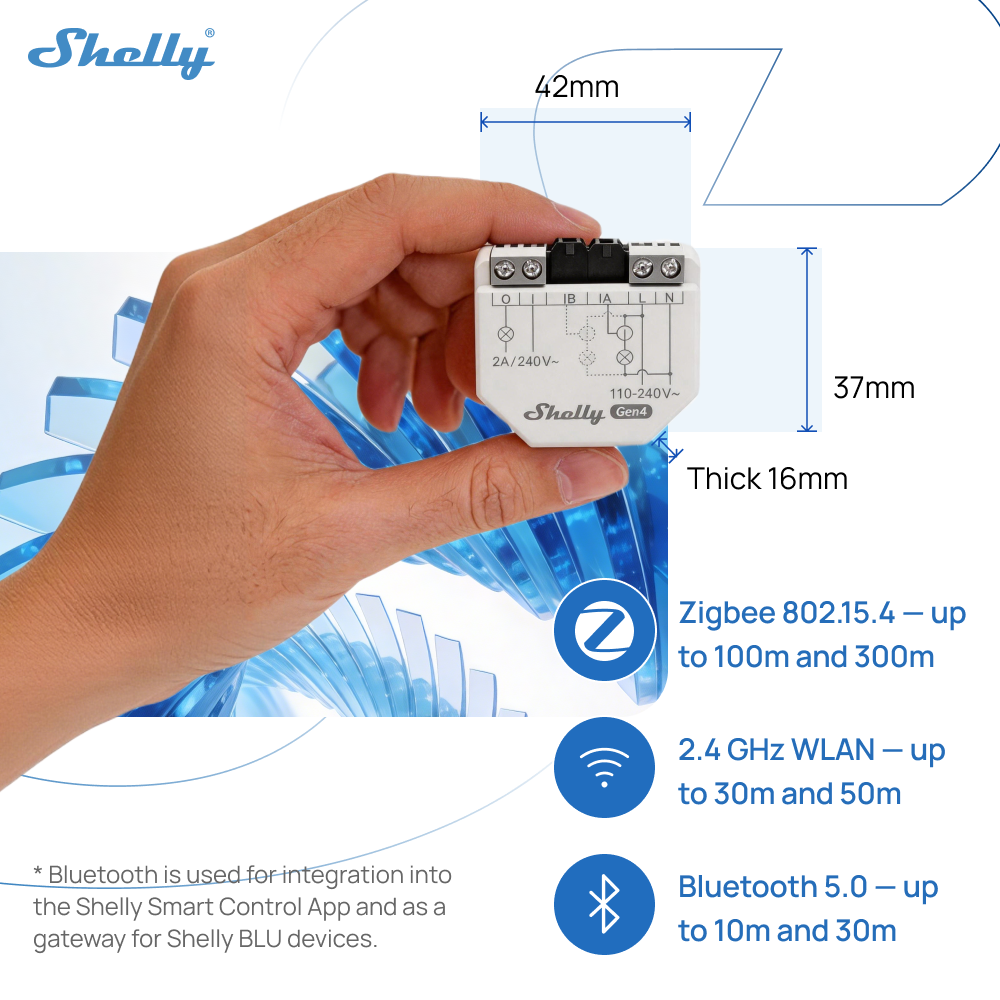 Shelly EM Gen4 Zigbee Energy M - Shelly Relay Module reseña y precio