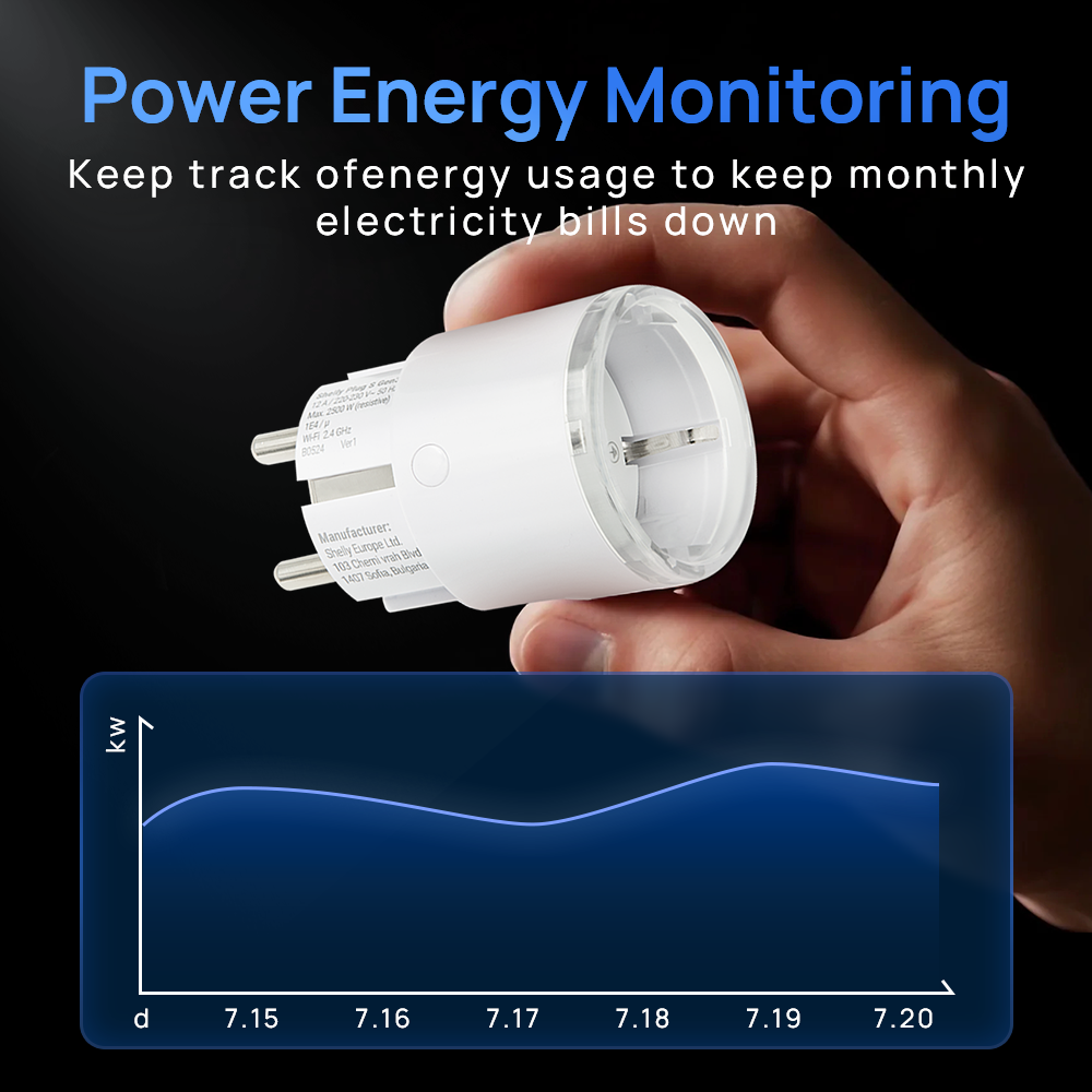 Shelly Plug S MTR Gen3 Matter  - Shelly Relay Module reseña y precio