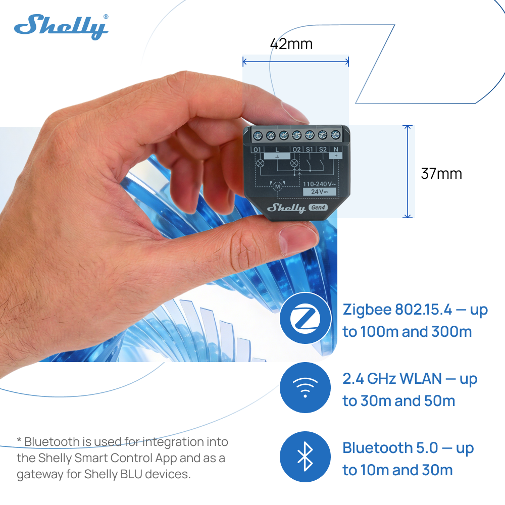 Shelly 2PM Gen4 Zigbee 2 Chann - Shelly Relay Module reseña y precio