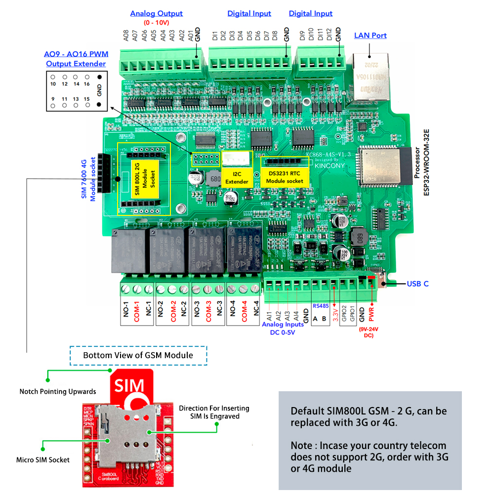 KC868-A4S ESP32 ESPhome Tasmot - Home Automation With Arduino reseña y precio