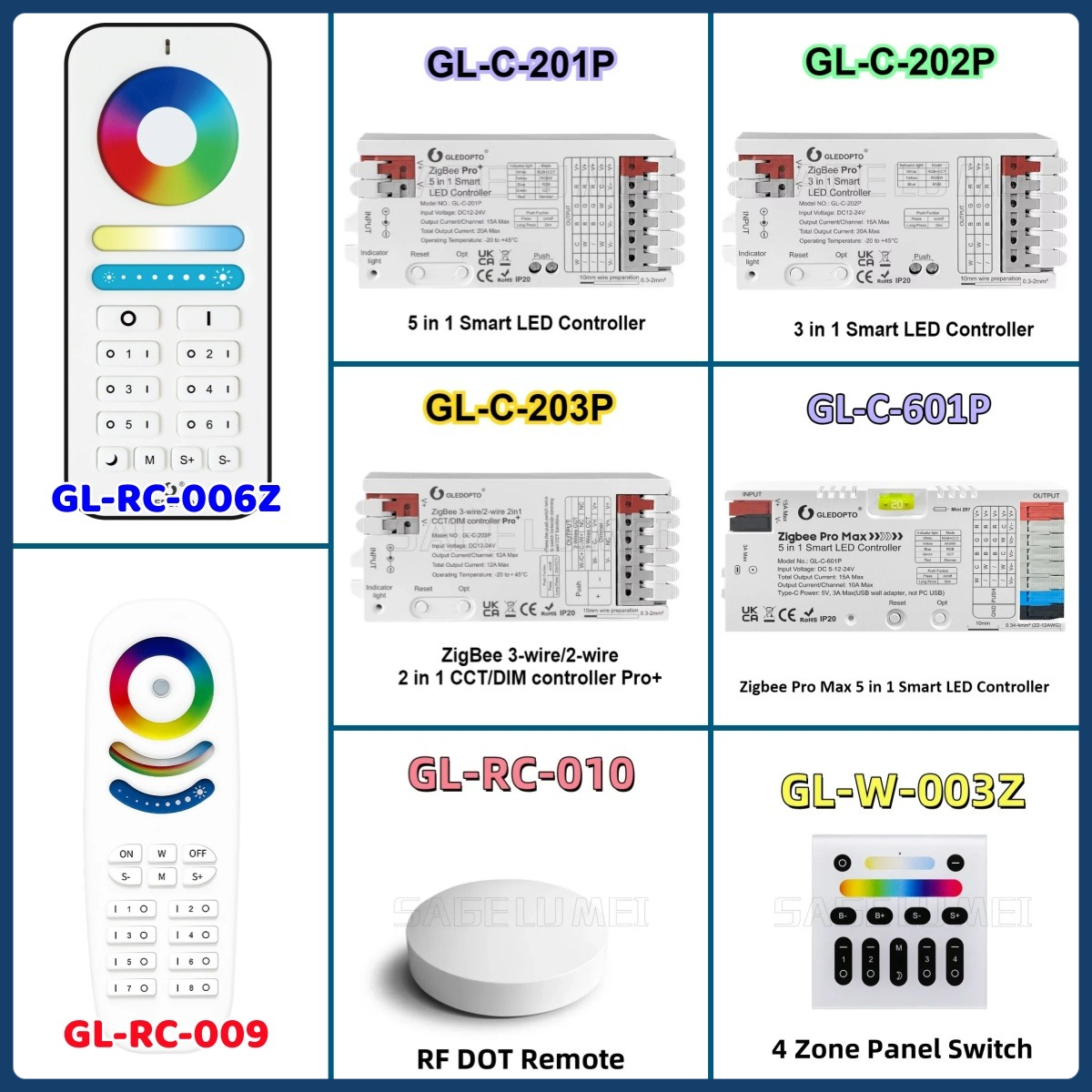 GLEDOPTO GL-C-201P/202P/203/60 - Zigbee Coordinator Stick reseña y precio