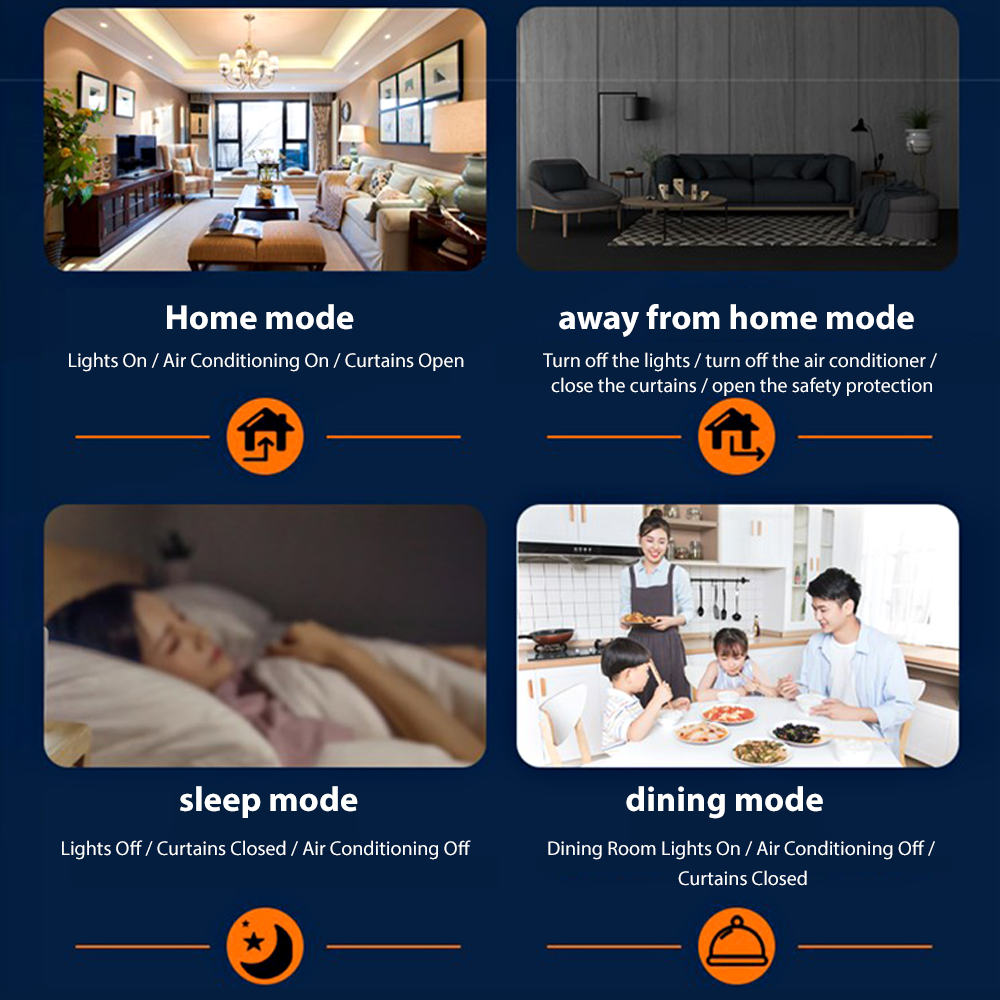 ANJIELOTuya Smart Home Control - Home Automation Technology reseña y precio
