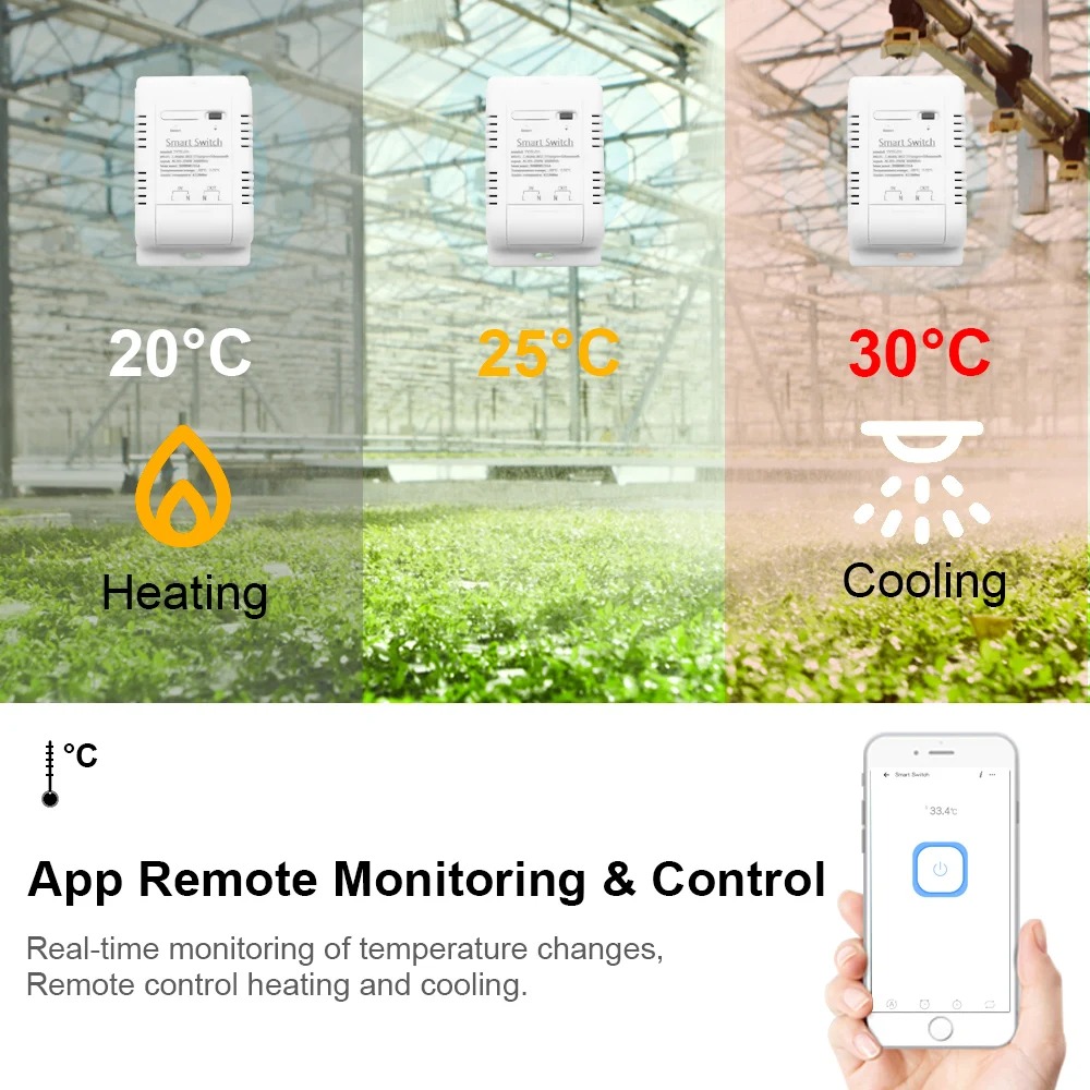 Tuya Wifi 16A/20A Smart Temper - Sonoff Basic Switch reseña y precio