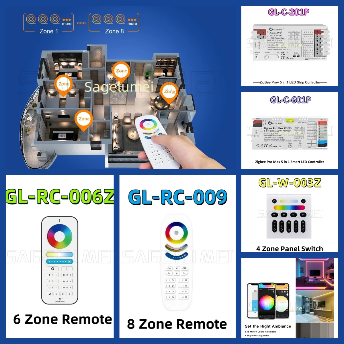 ZigBee 3.0 GL-C-601P Pro Max L - Zigbee Coordinator Stick reseña y precio