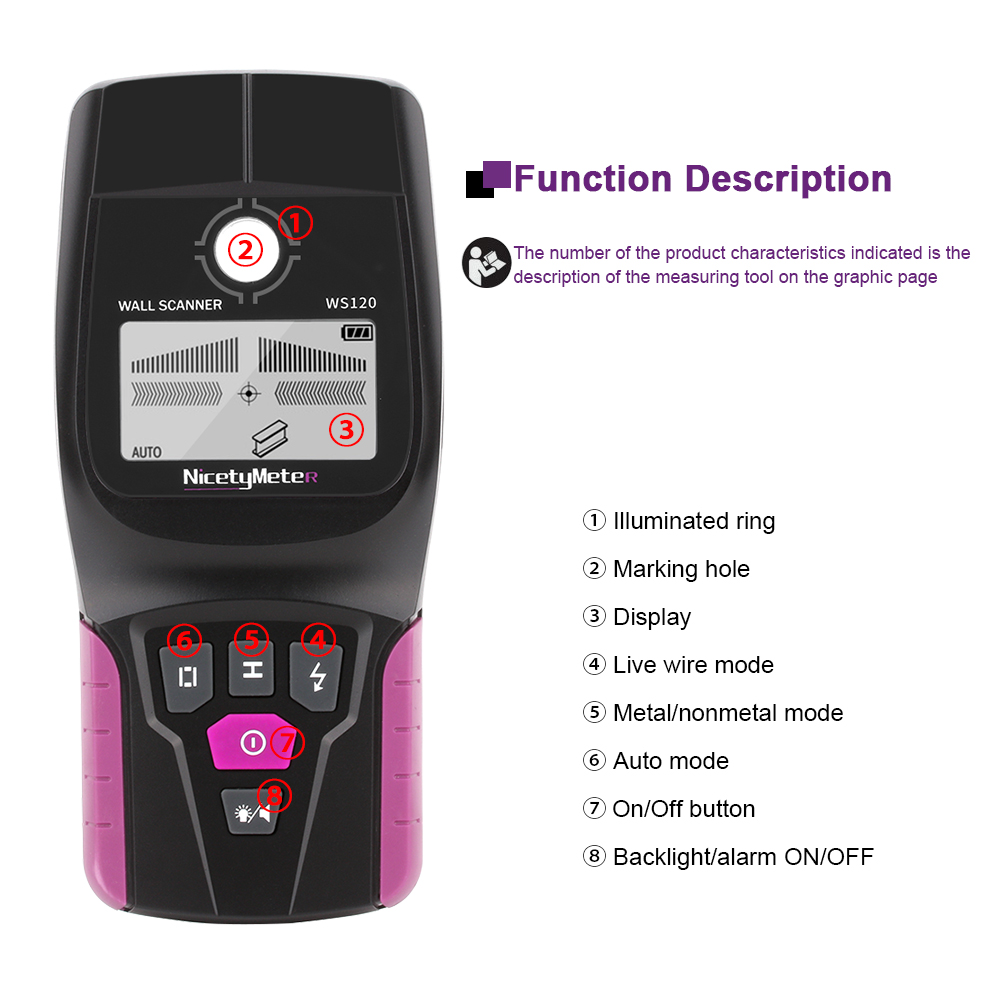 RZ Wall Scanner Multifunction  - Water Leak Detector Wired reseña y precio
