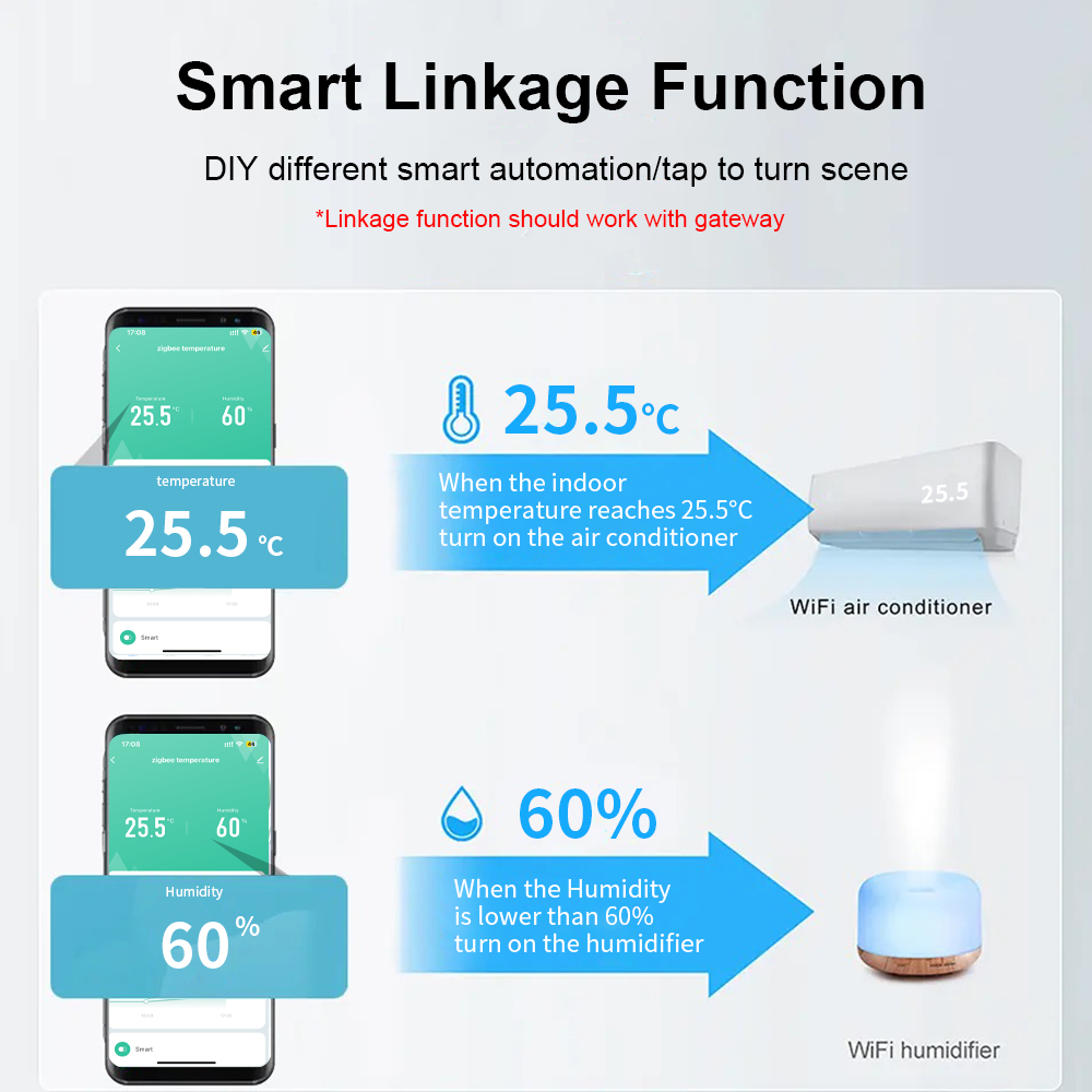 Tuya ZIgbee IP65 Waterproof Ou - Temperature Humidity Sensor reseña y precio