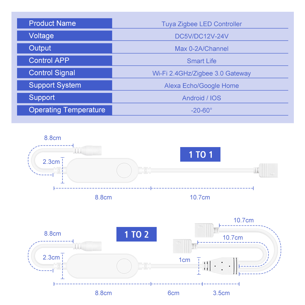 TUYA Zigbee DC5V 12V 24V RGB R - Zigbee Coordinator Stick reseña y precio