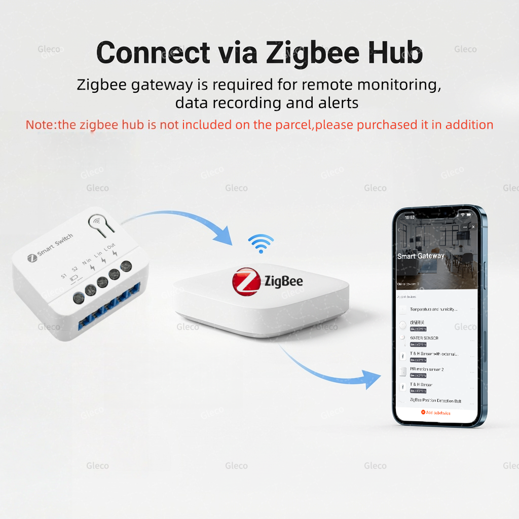 ZigBee Tuya Smart Switch Modul - Diy Home Automation Hub reseña y precio