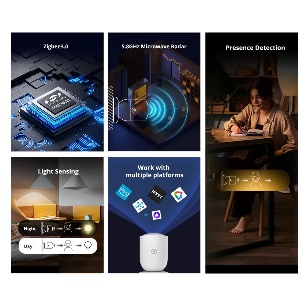SONOFF SNZB 06P Zigbee Human P - Sonoff Basic Switch reseña y precio