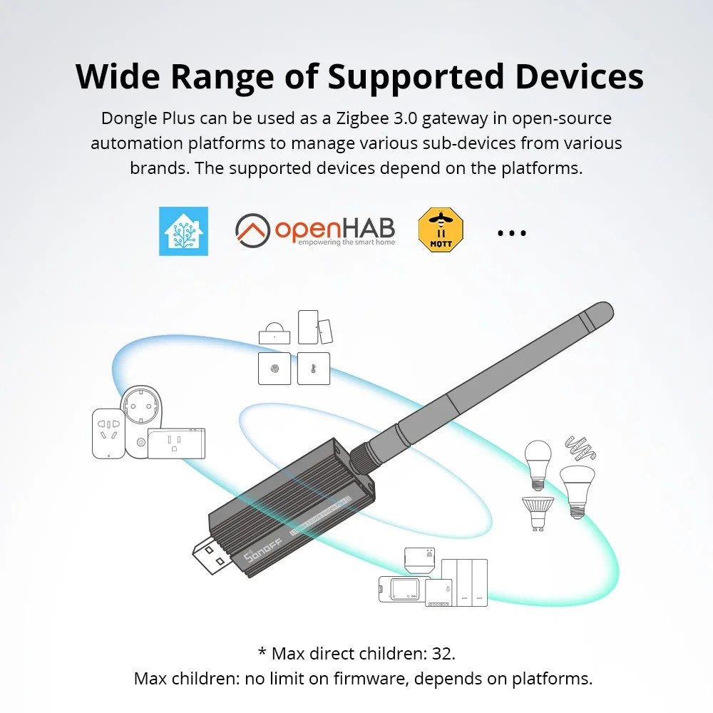 Sonoff Zigbee 3.0 Usb Dongle P - Zigbee Coordinator Stick reseña y precio