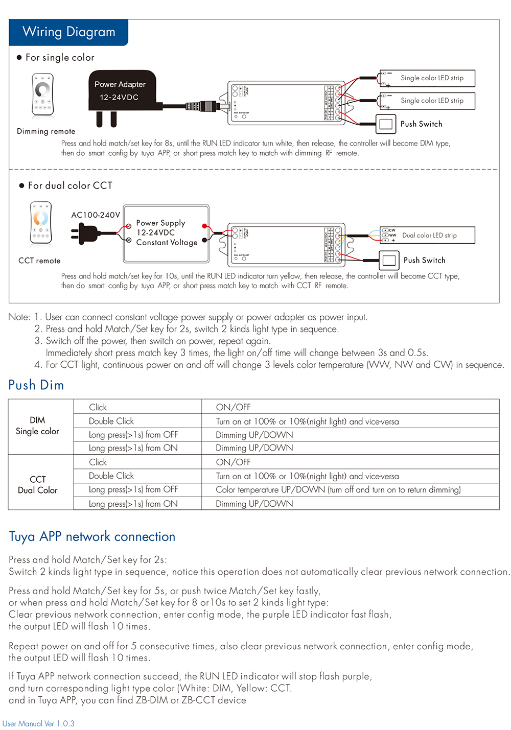 WZ1 Zigbee LED Dimmer 12V 24V  - Zigbee Coordinator Stick reseña y precio