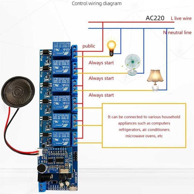 【RECOMENDAR】AI Speech Recognit - Diy Automation Projects reseña y precio