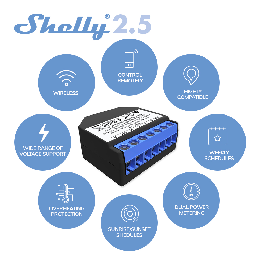 Shelly 2.5 Smart Home Double R - Shelly Relay Module reseña y precio