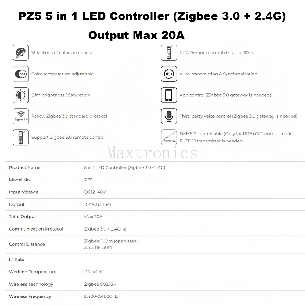 Miboxer DC12~48V Zigbee3.0 +2. - Zigbee Coordinator Stick reseña y precio