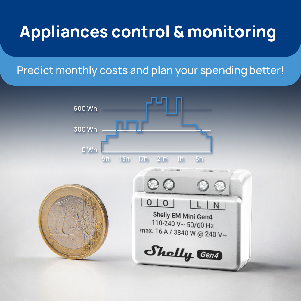 Shelly EM Mini Gen4 Matter Com - Shelly Relay Module reseña y precio
