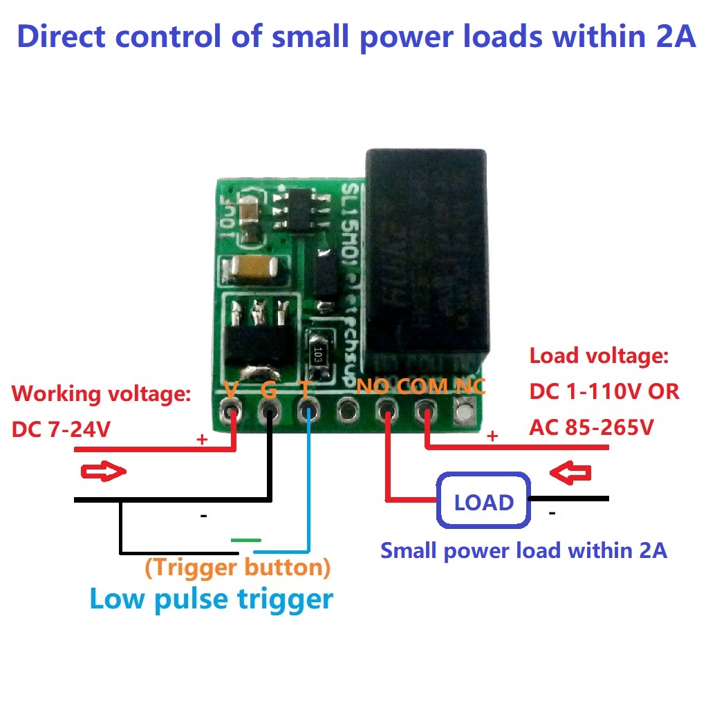 SL15M01 DC 12V 2A mini 1ch Bis - Shelly Relay Module reseña y precio