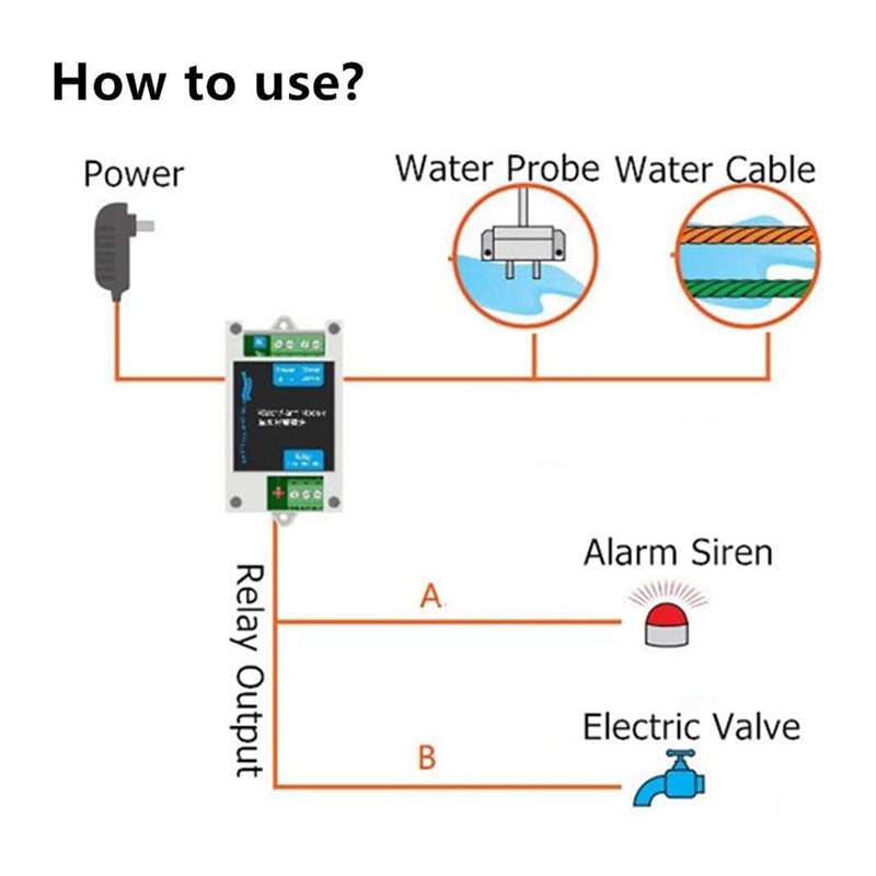 AS95-12V DC Wired Water Detect - Water Leak Detector Wired reseña y precio
