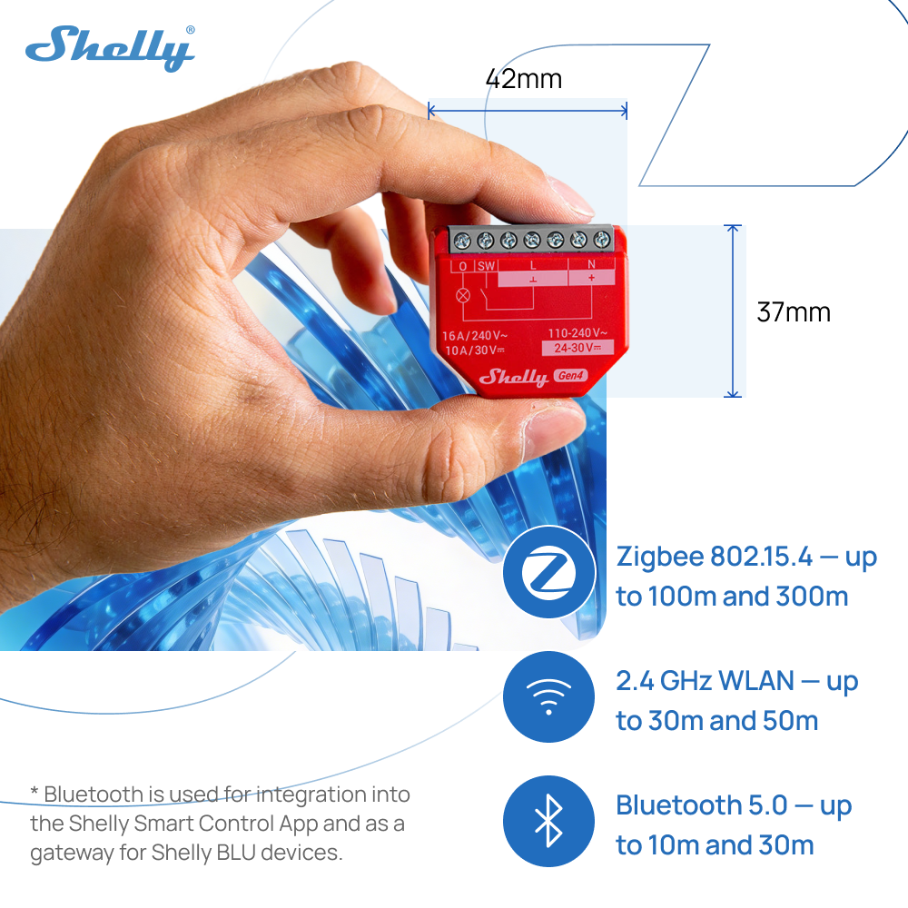 Shelly 1PM Gen4 Zigbee Disposi - Shelly Relay Module reseña y precio