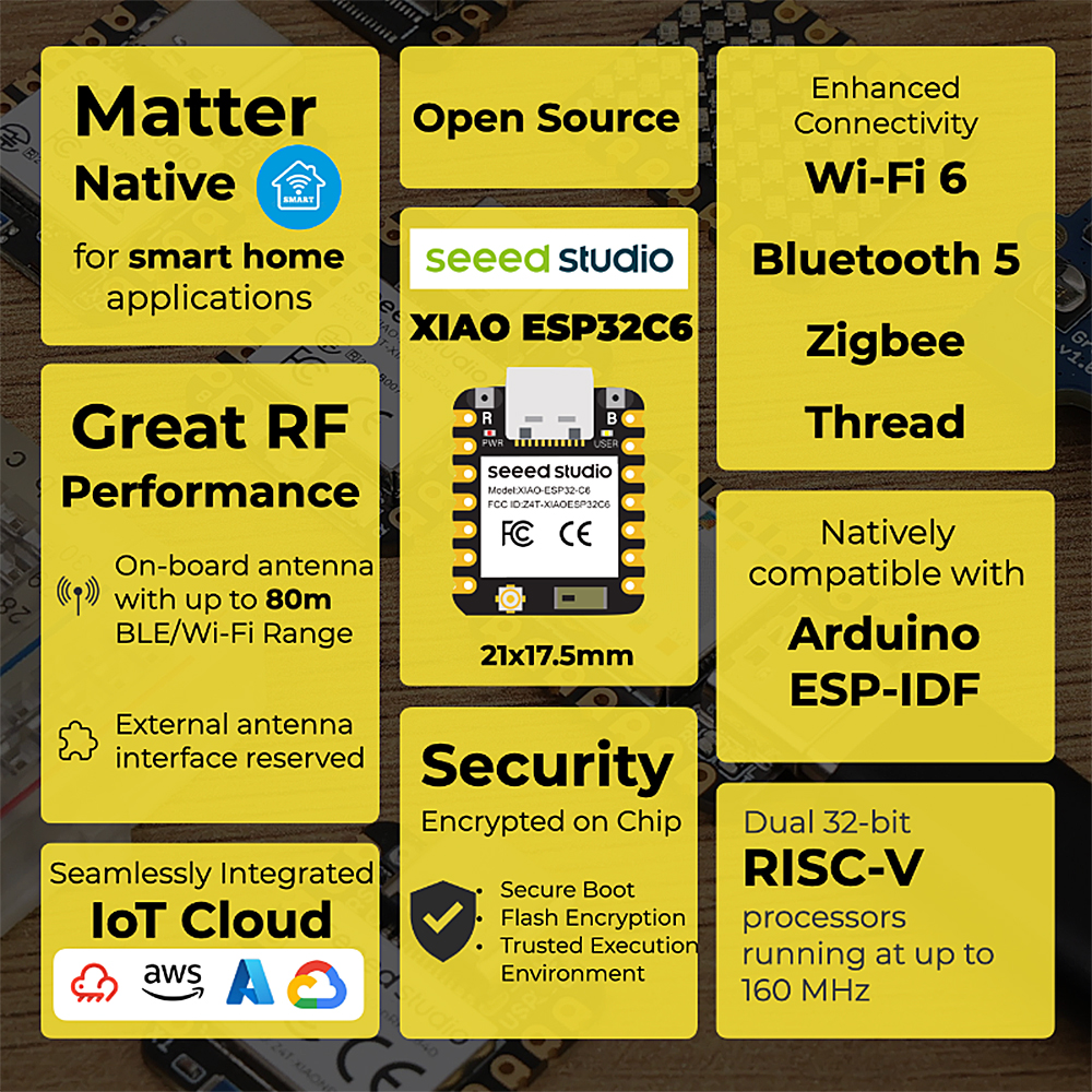XIAO ESP32-C6 3Pcs Development - Home Automation With Arduino reseña y precio