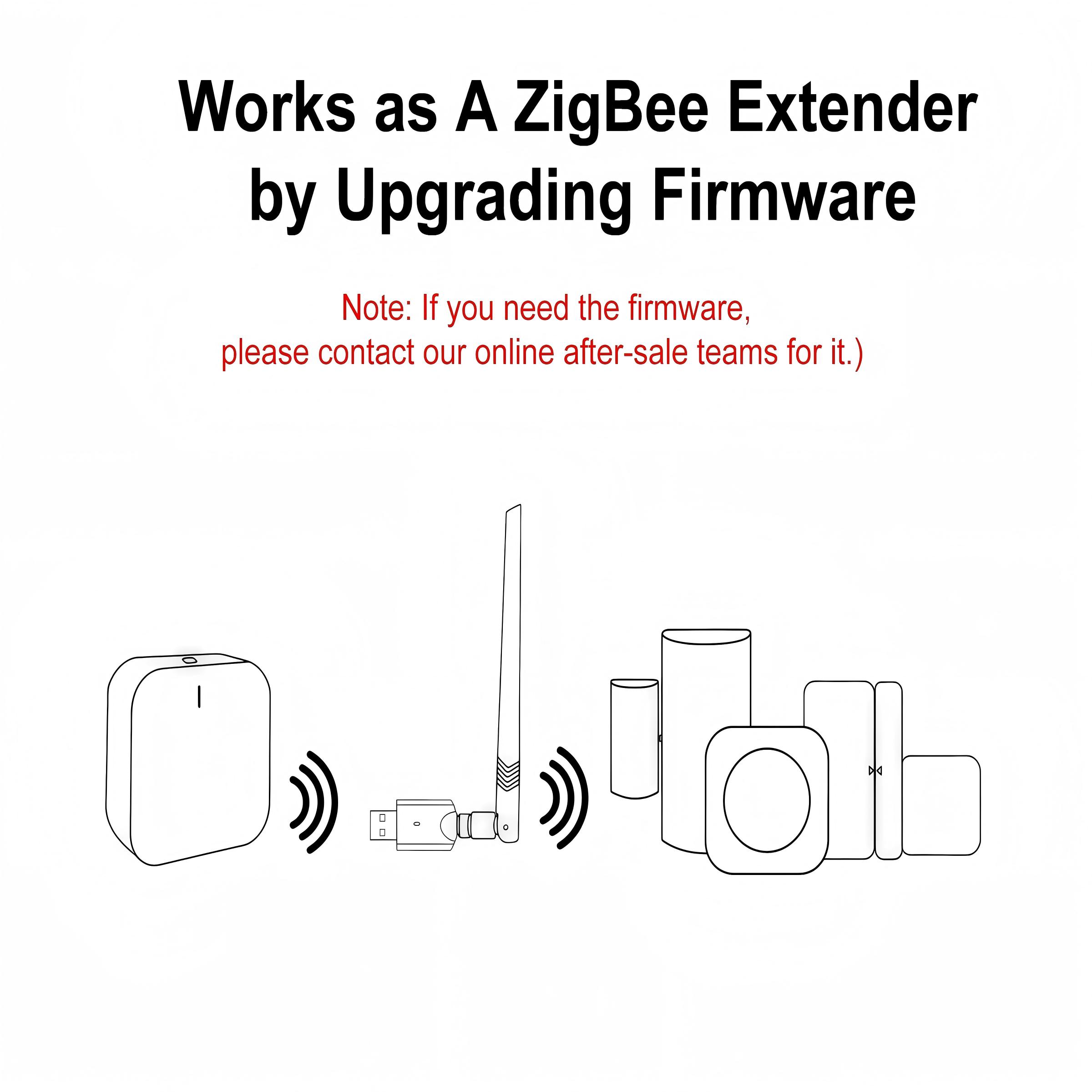 GIRIER ZigBee 3.0 Dongle USB G - Zigbee Coordinator Stick reseña y precio