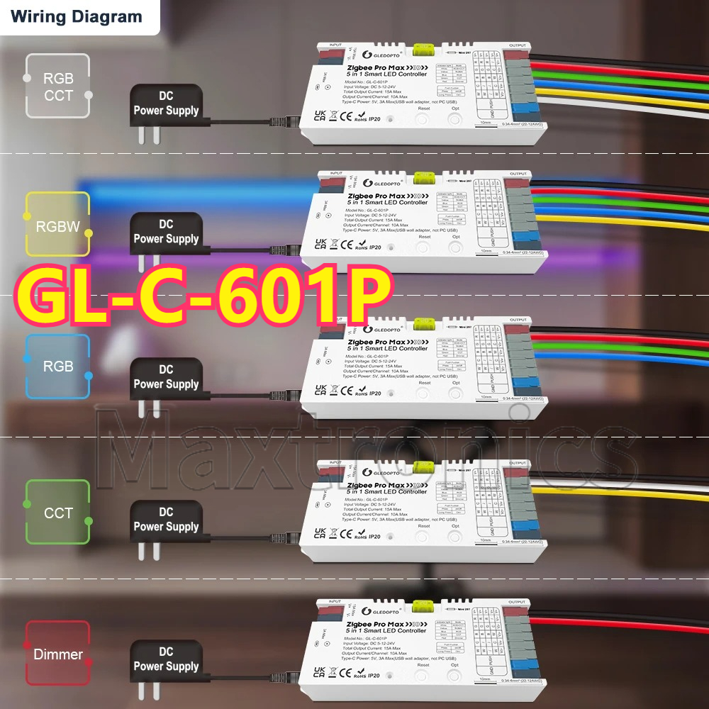 Hot GL-C-201P/GL-C-601P/GL-RC- - Zigbee Coordinator Stick reseña y precio