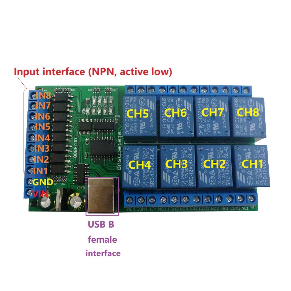 UD74B08 8 Channel USB Relay I/ - Shelly Relay Module reseña y precio