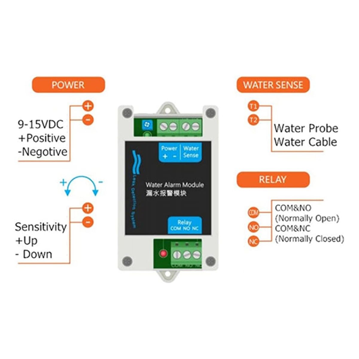 【BRILLIANT 】12V DC Wired Water - Water Leak Detector Wired reseña y precio