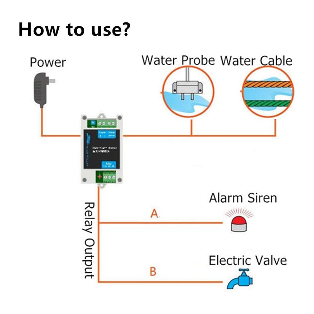 【BRILLIANT 】12V DC Wired Water - Water Leak Detector Wired reseña y precio