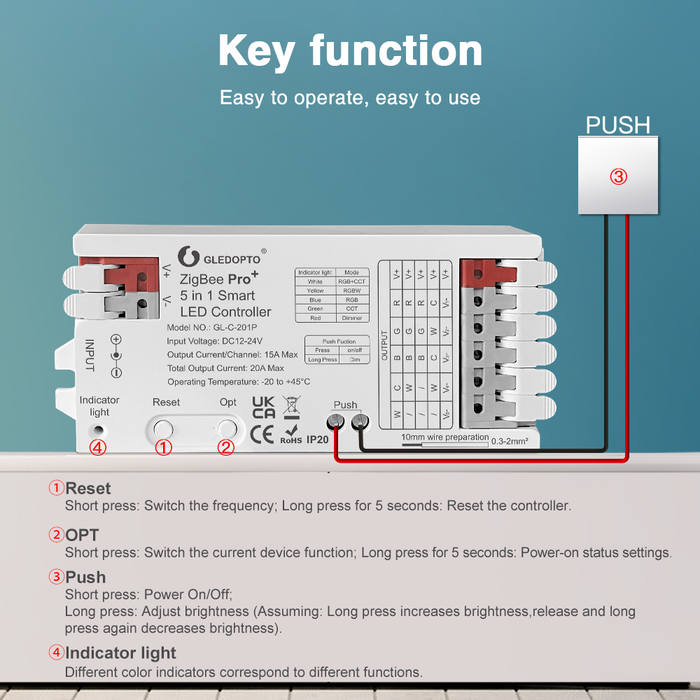 GLEDOPTO ZigBee 3.0 Pro+ 2 in  - Zigbee Coordinator Stick reseña y precio