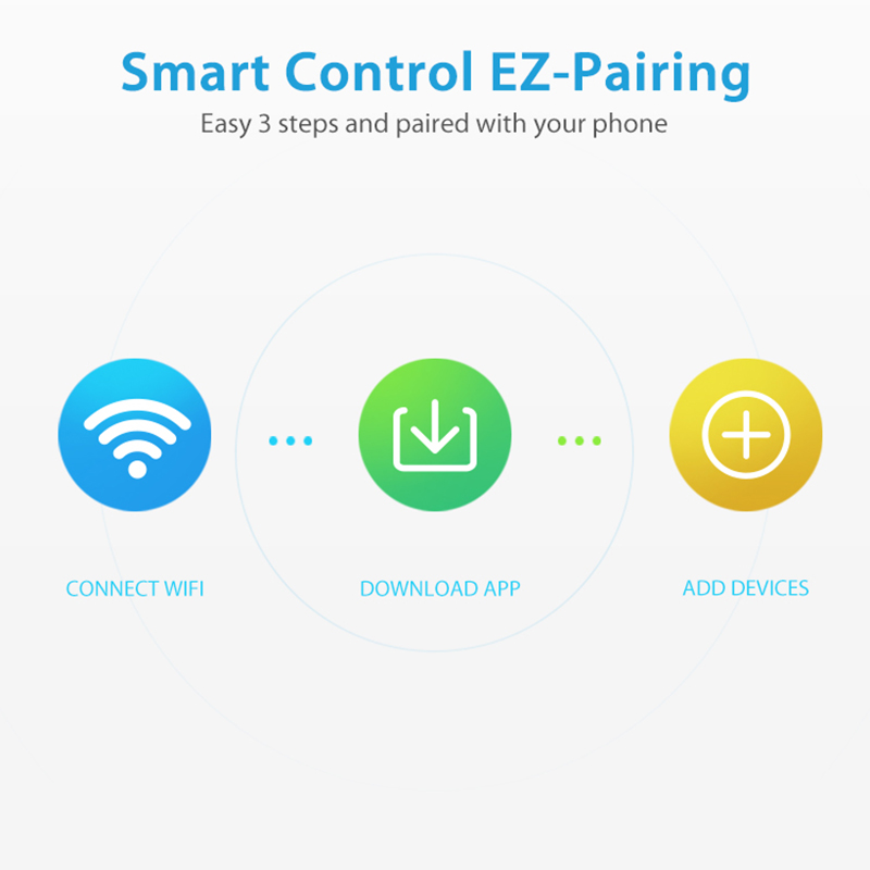 WiFi Rain Sensor Rainfall Dura - Home Automation Technology reseña y precio