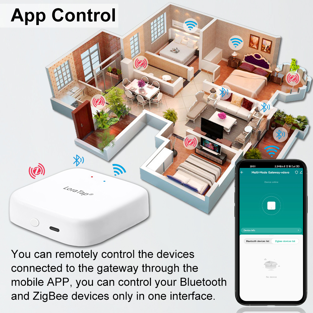 Tuya Smart Multi-mode ZigBee B - Diy Home Automation Hub reseña y precio