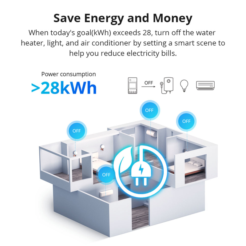 SONOFF POW Elite WiFi Smart Po - Sonoff Basic Switch reseña y precio
