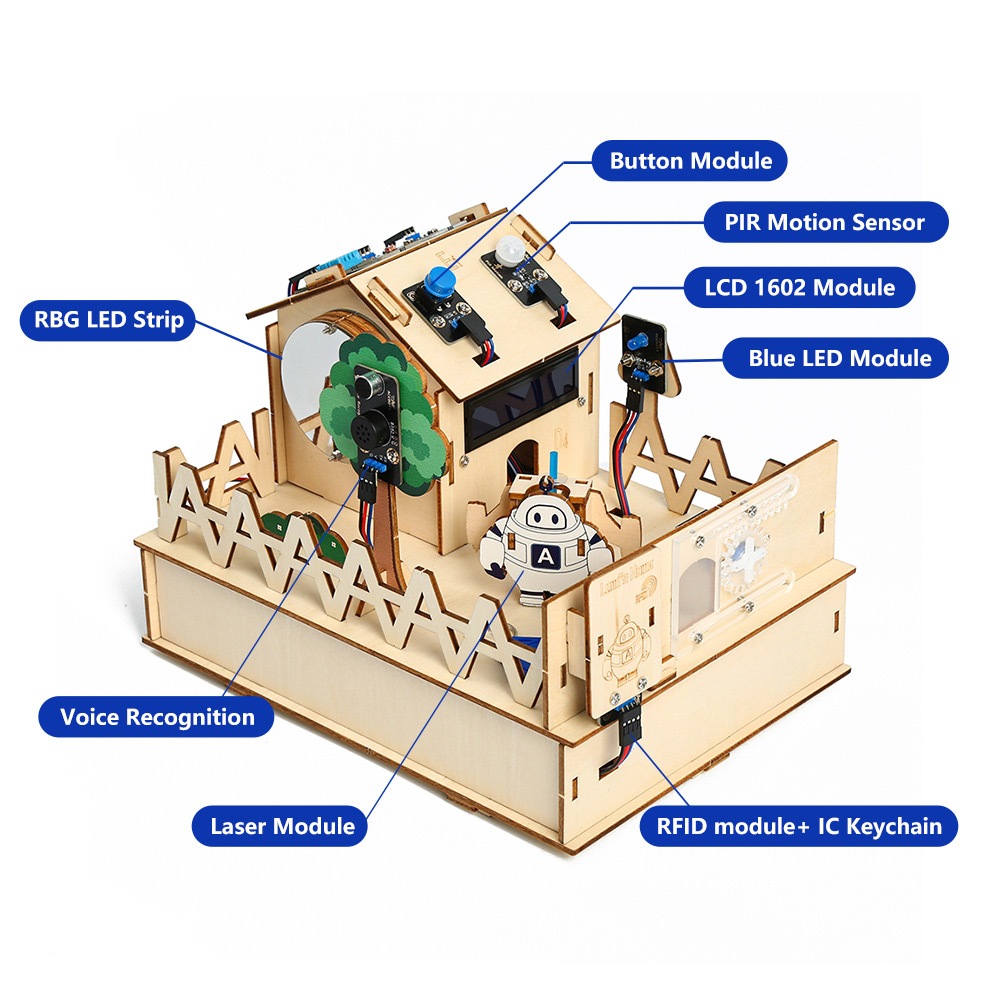 ACEBOTT DIY Smart Home Kit for - Home Automation Tutorial reseña y precio
