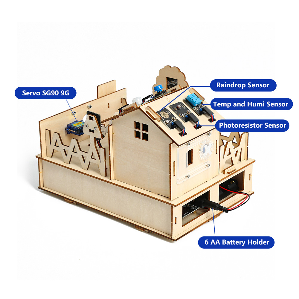 ACEBOTT DIY Smart Home Kit for - Home Automation Tutorial reseña y precio