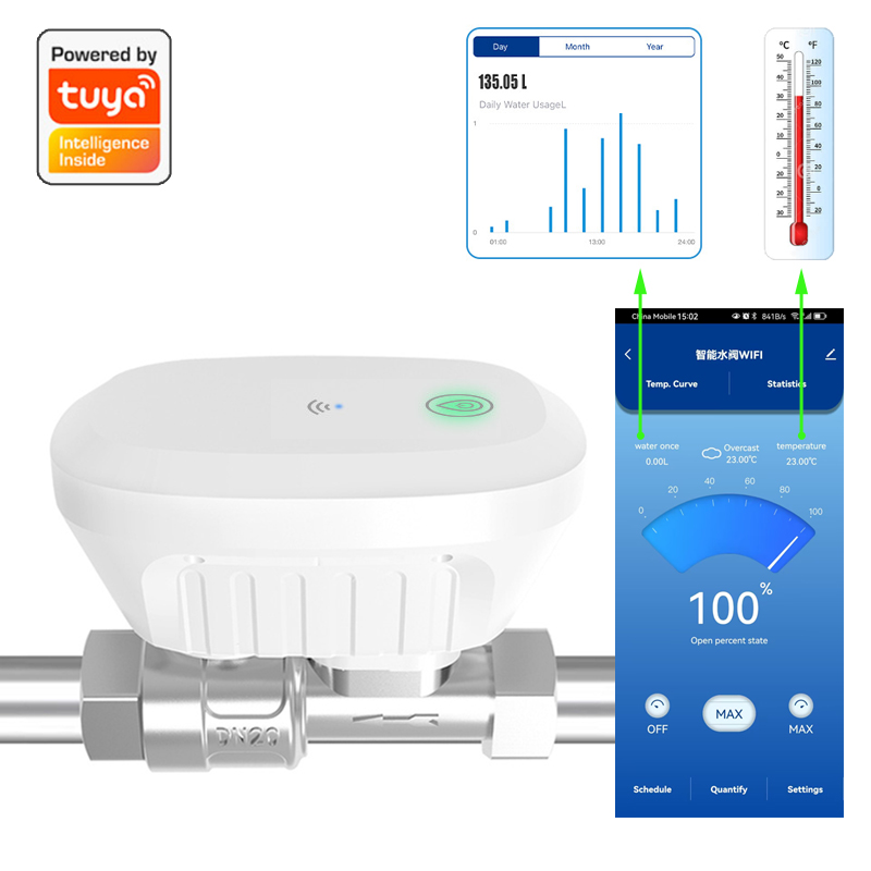 Tuya Smart WiFi Water Valve Wa - Home Automation Technology reseña y precio