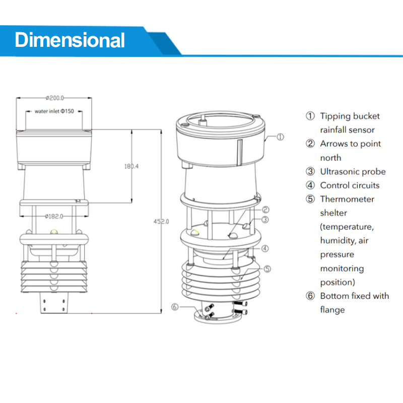 & Humidity Sensor Ultrasonic W - Temperature Humidity Sensor reseña y precio
