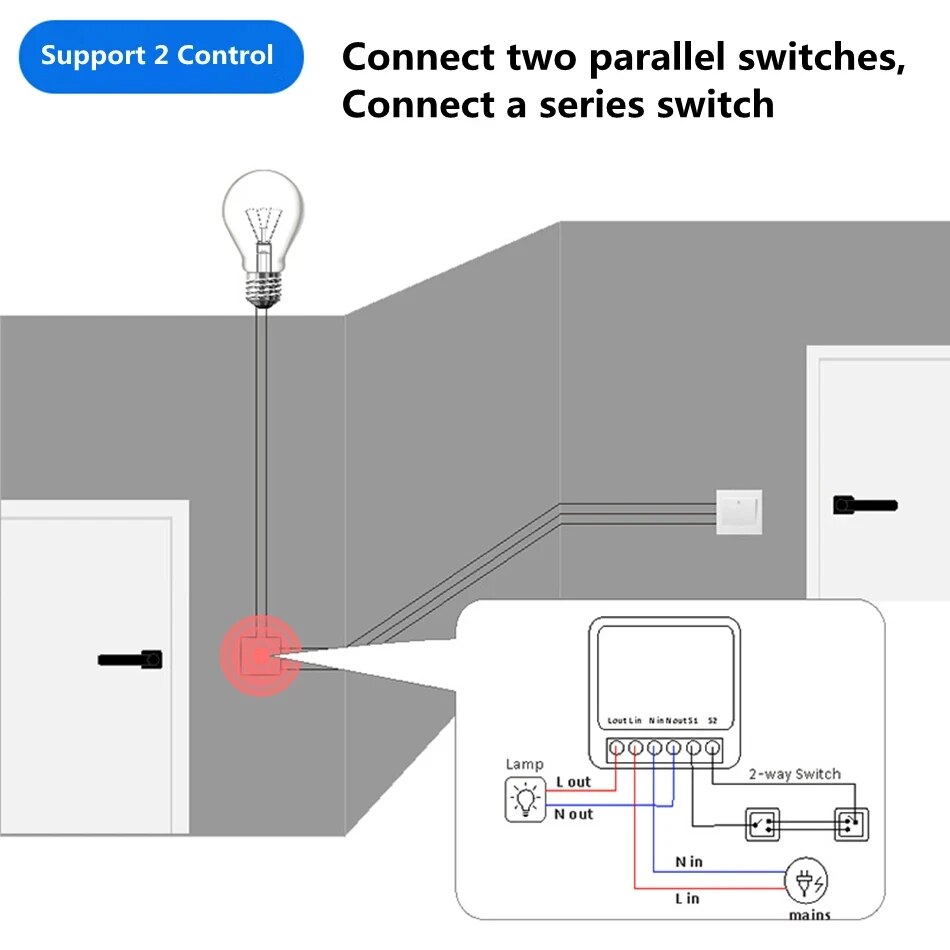 Tuya Mini 16A WiFi Switch Smar - Home Automation Technology reseña y precio