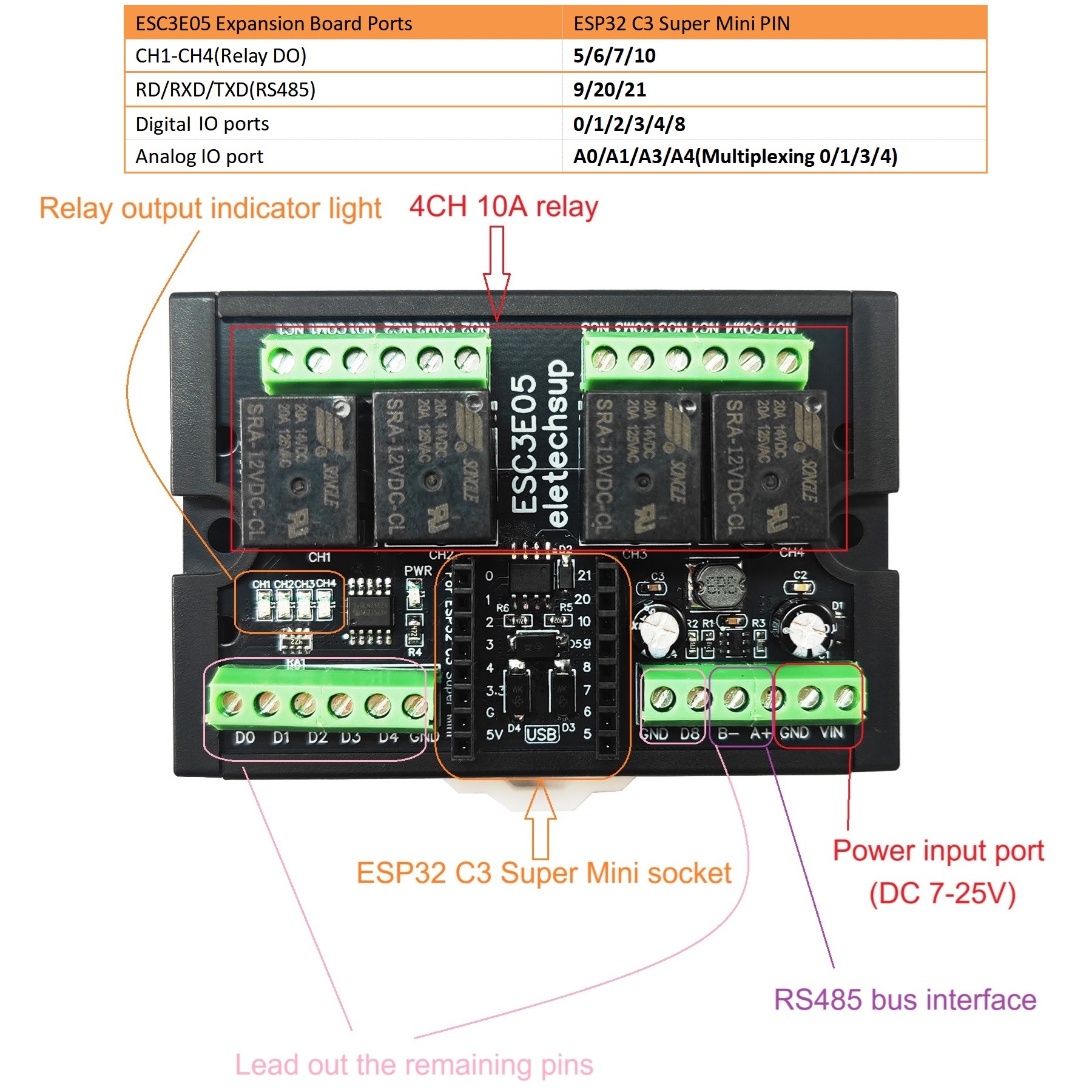 ESP32 C3 Super Mini Developmen - Home Automation With Arduino reseña y precio