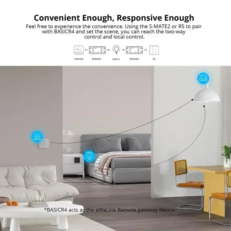 1-5PCS SONOFF BASICR4 WiFi Int - Sonoff Basic Switch reseña y precio