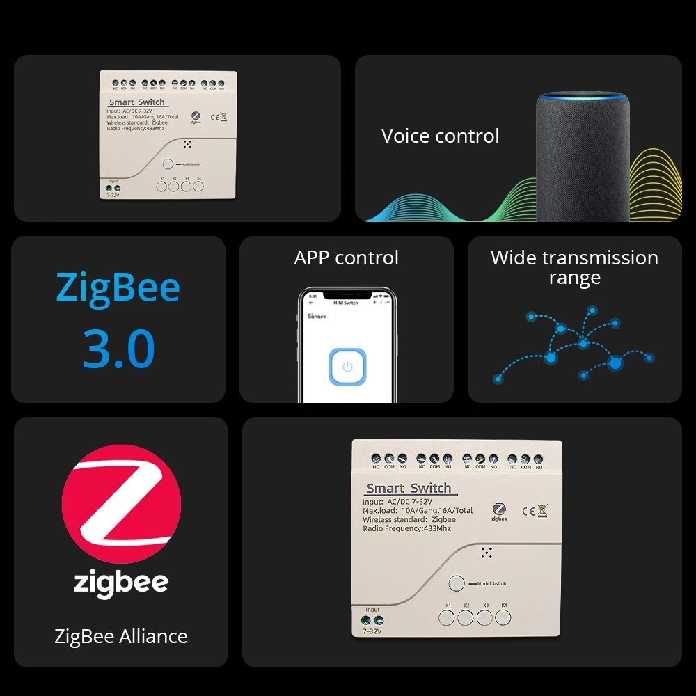 Zigbee Smart Switch Wifi Relay - Home Automation Technology reseña y precio