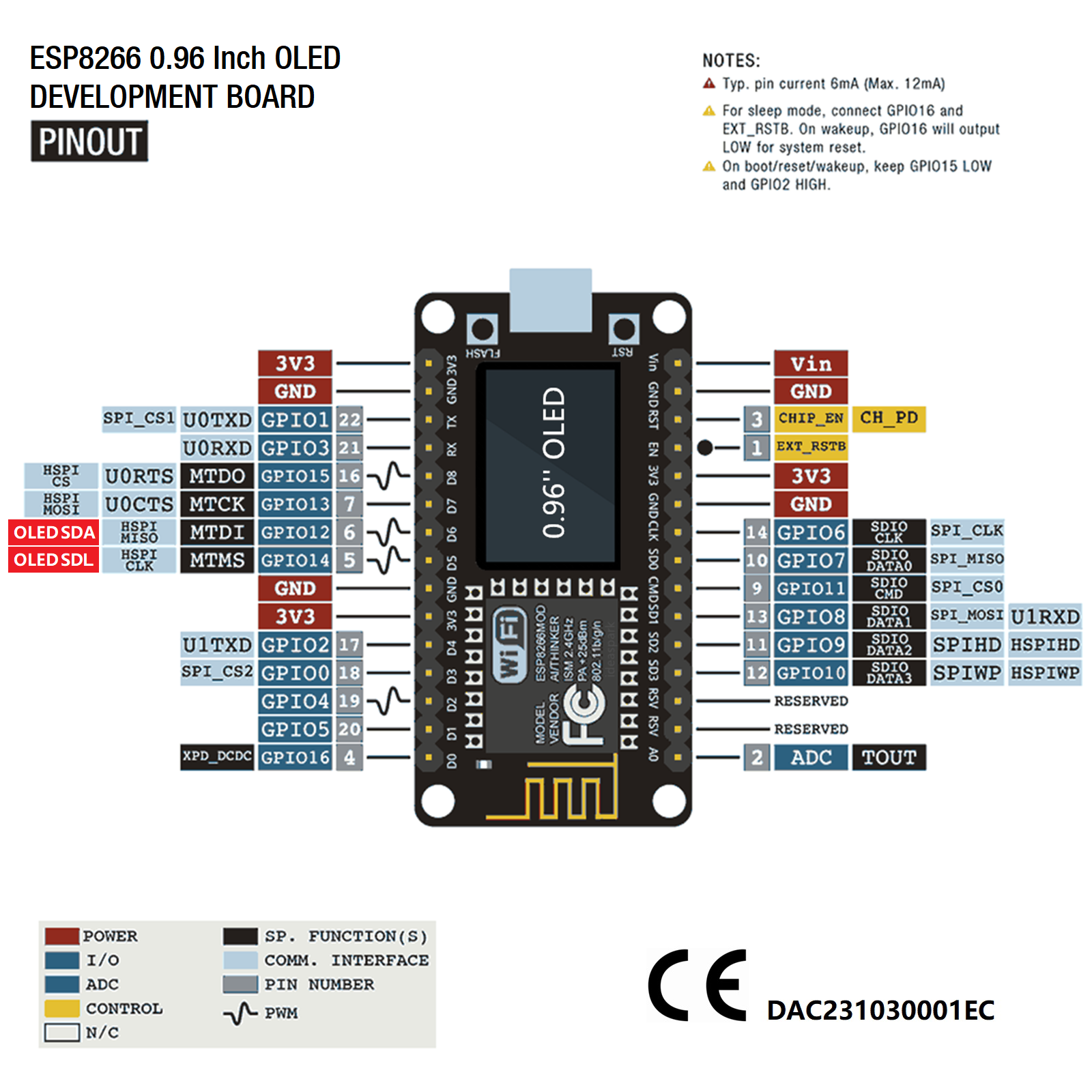 NodeMCU ESP8266 Development Bo - Esp8266 Nodemcu Board reseña y precio
