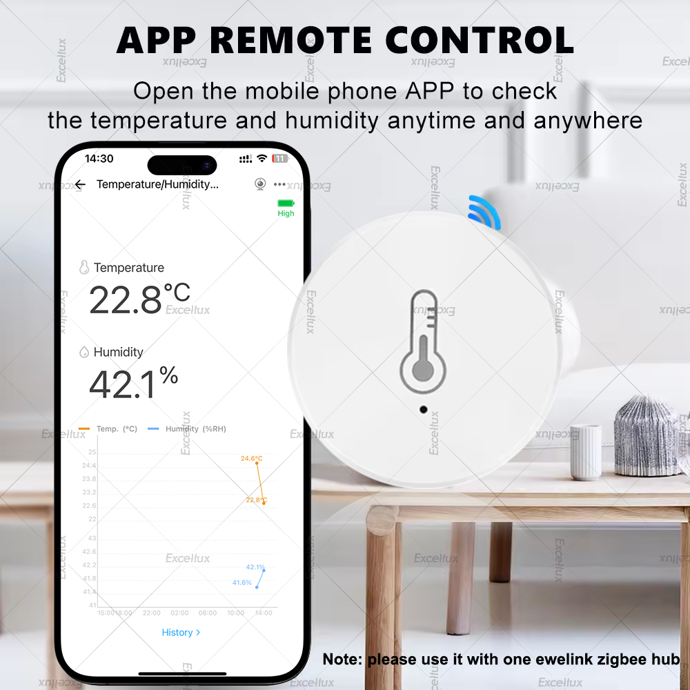 EWelink Smart Zigbee Temperatu - Home Automation Technology reseña y precio