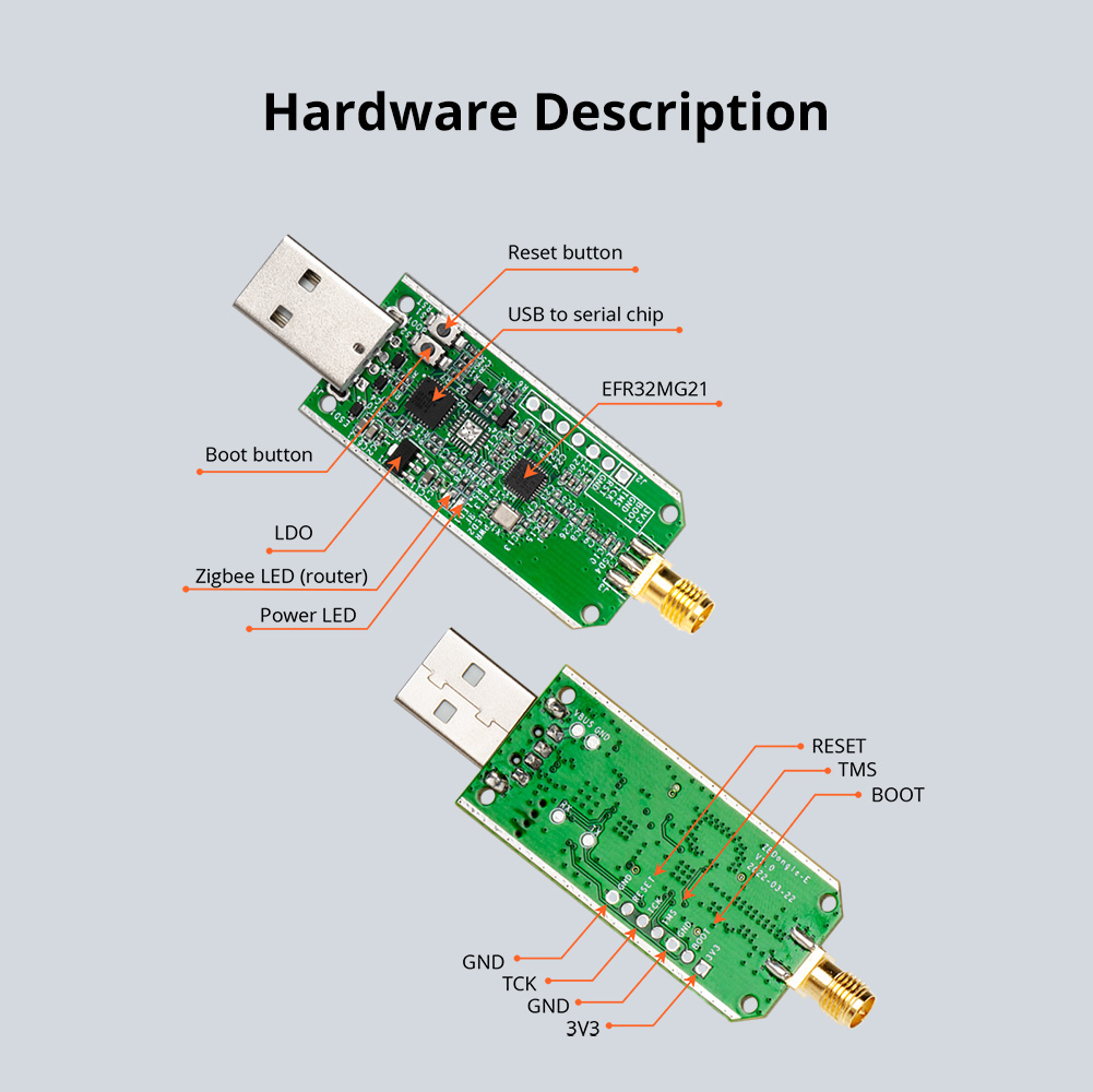 SONOFF Zigbee Dongle-E 3.0 USB - Zigbee Coordinator Stick reseña y precio