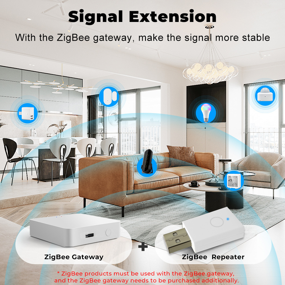 ZigBee Signal Repeater Tuya Sm - Home Automation Technology reseña y precio