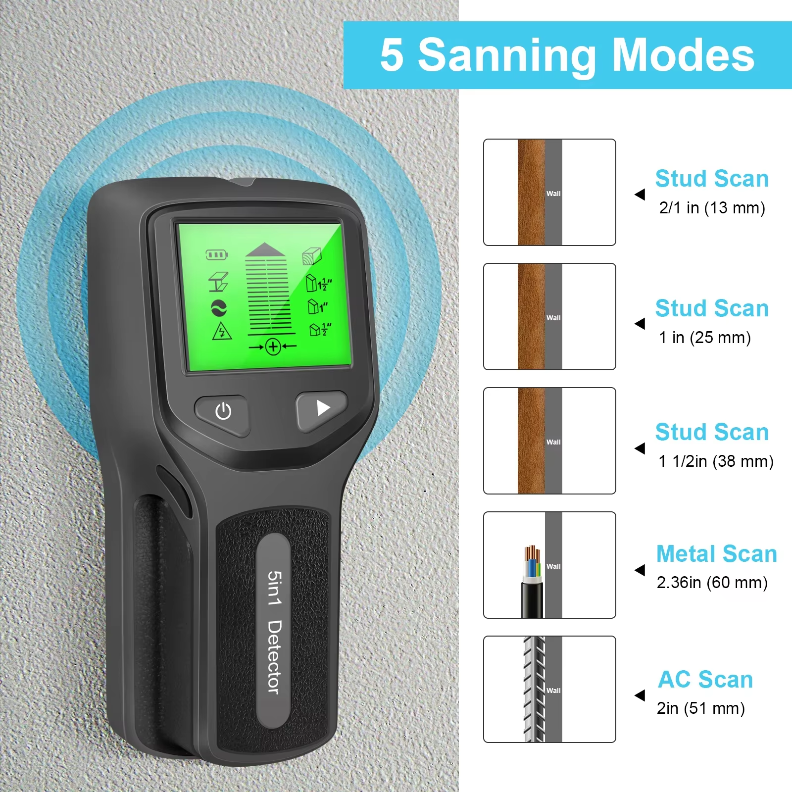 New 5-In-1 Wall Detector Handh - Water Leak Detector Wired reseña y precio