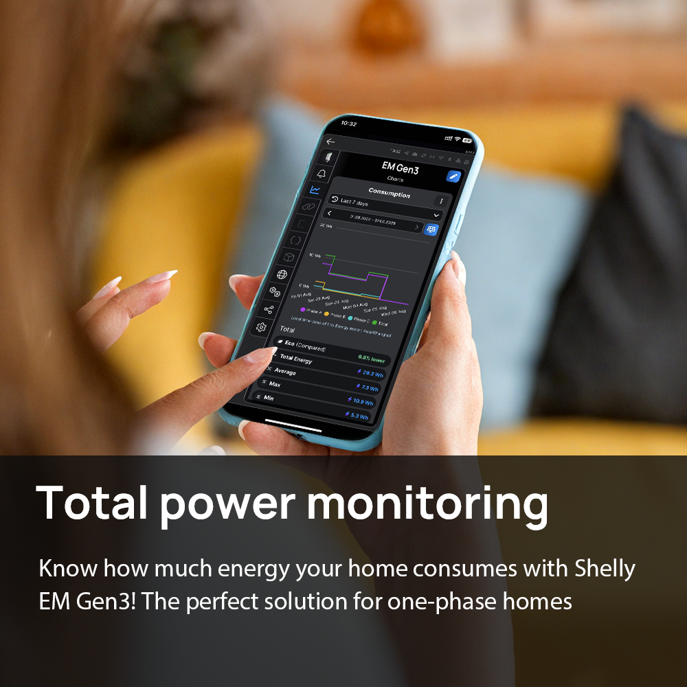 Shelly EM Gen3 Smart Home WiFi - Shelly Relay Module reseña y precio